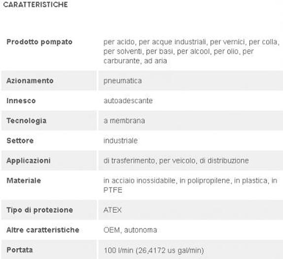POMPA PNEUMATICA SAMOA DF100 (IN PLASTICA)