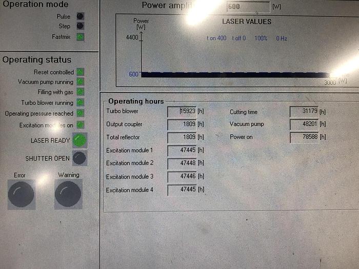 Used 2002 BYSTRONIC Byspeed 3015 4.4KW