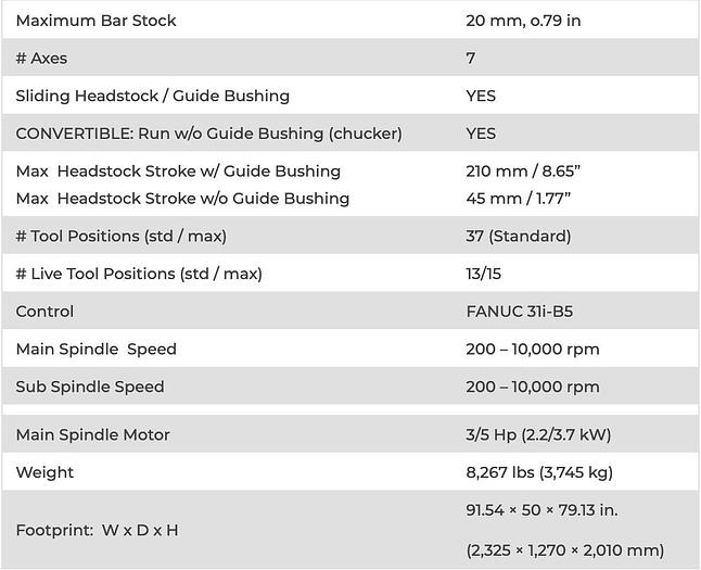 Used 2017 TSUGAMI SS207-II WITH IMG 250LS LASER CUTTNG SYSTEM