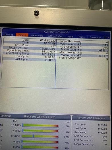 Used 2020 Haas UMC-500 5 axis