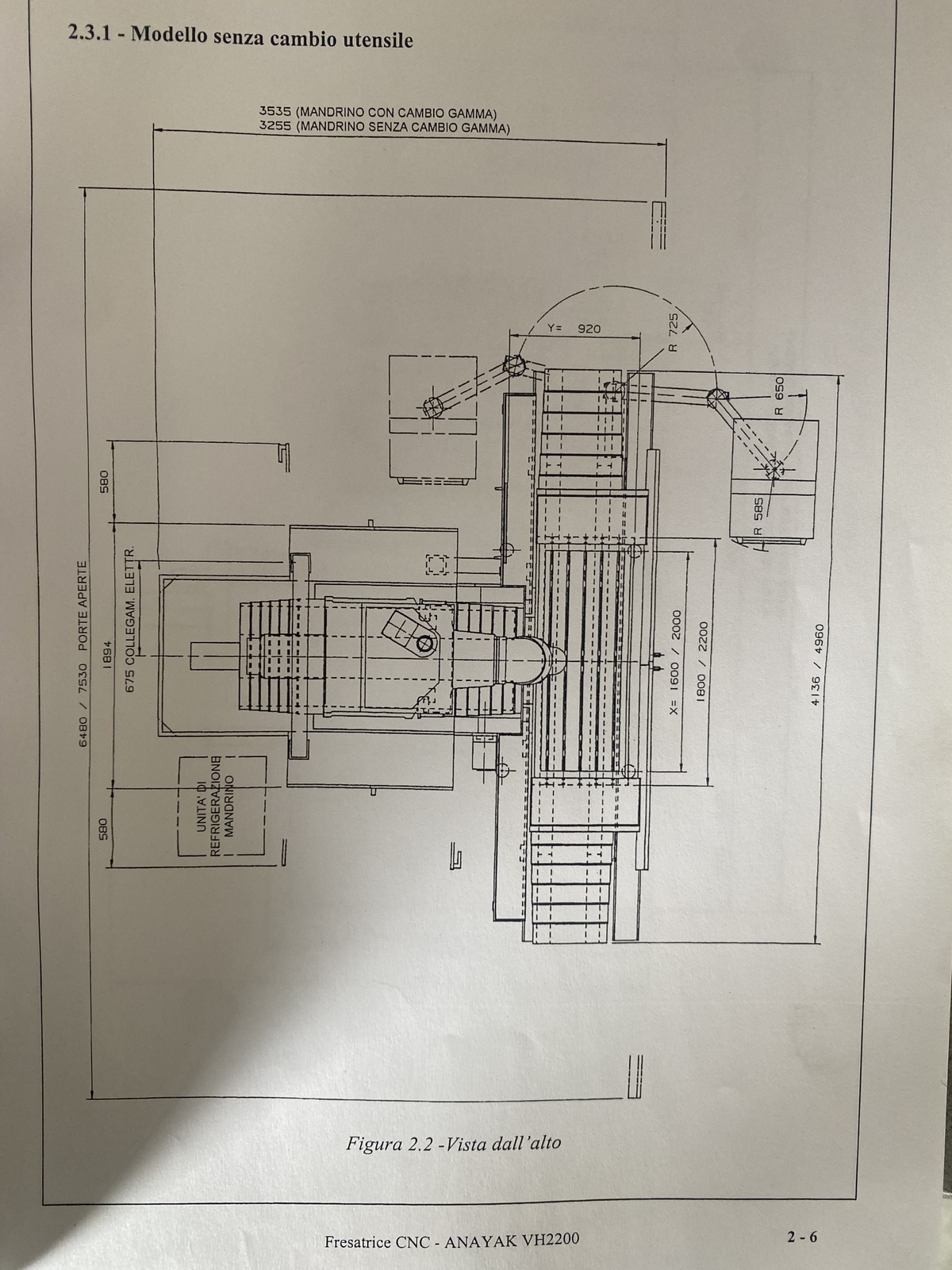 Usato ANAYAK VH-2200
