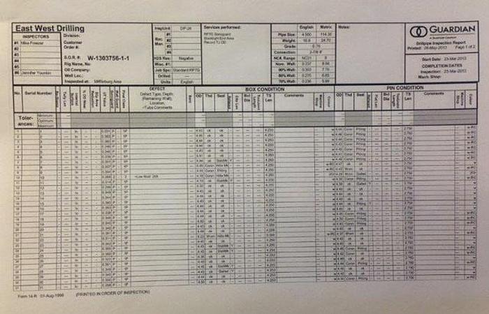 Used 0 Ingersoll-Rand Sold - 4-1/2x30x2-7/8 IF RD20 Drill Pipe