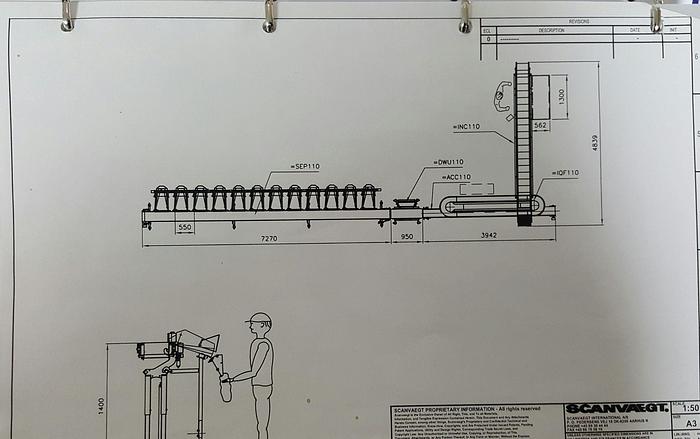 Refurbished 2008, Scanveagt dream batcher S4700