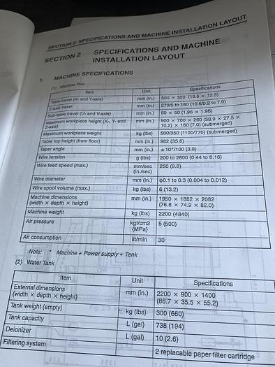 Installata Elettroerosione a Filo Cnc SODICK A - 530