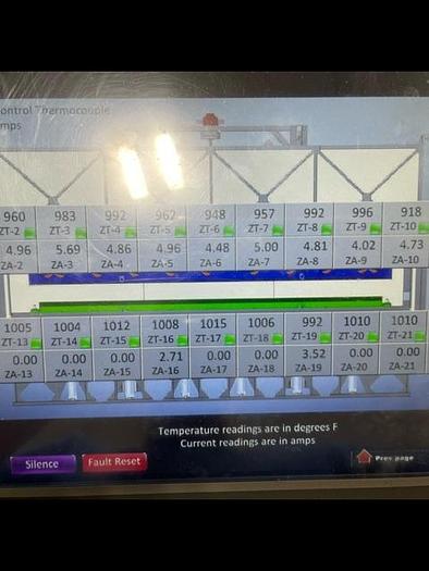 Used 2021 Custom Engineering Titanium Hot Form press