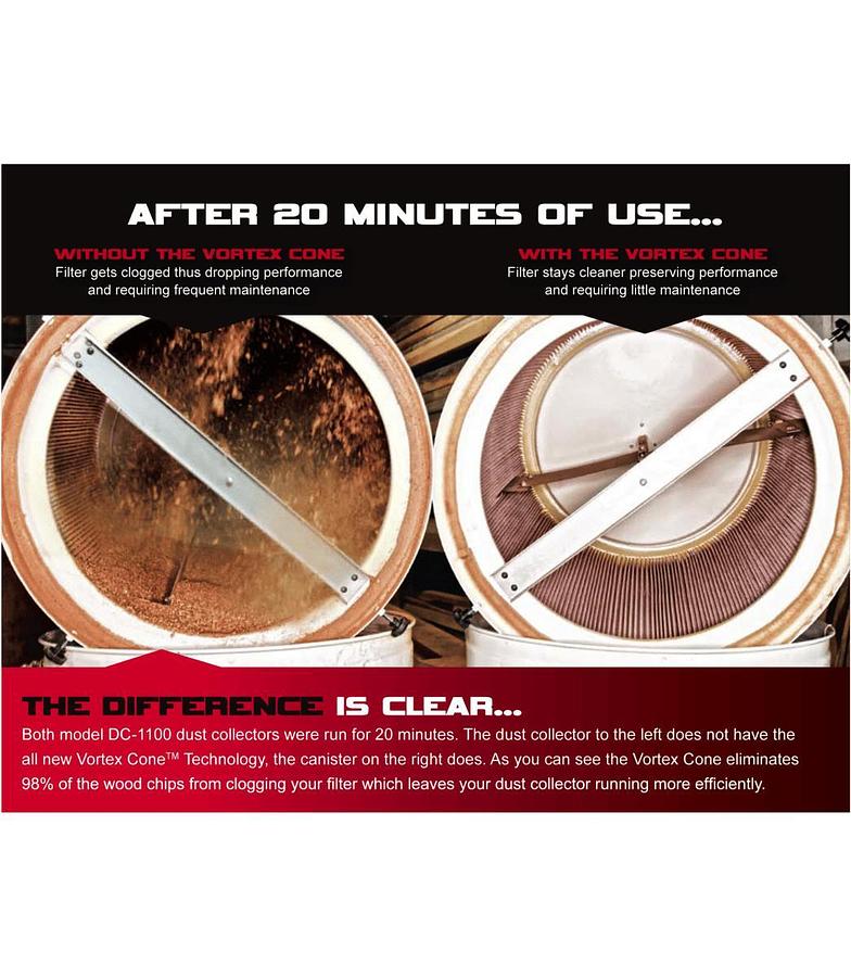 DC-1200VX-BK3 Dust Collector, 2HP 3PH 230/460V, 30-Micron Bag Filter Kit