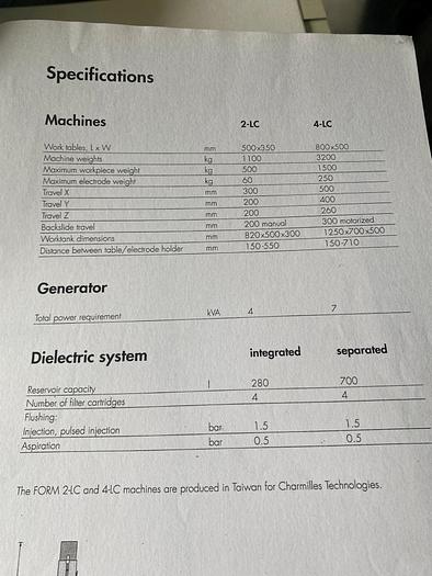 Used 1994 Charmilles Technologies Form 2-LC EDM Machine