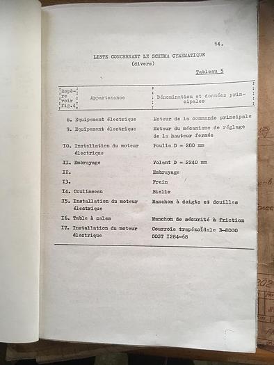 Usato TMP VORONEZ 1000 ton