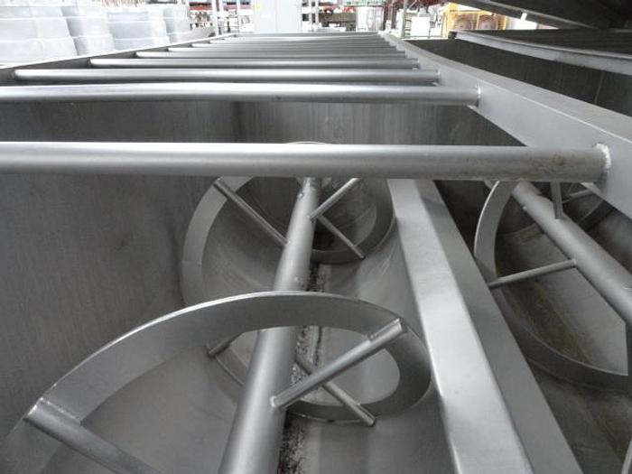 Used FPEC Dual Ribbon Blender, dual door discharge