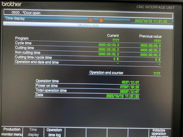 Used 2020 Brother Speedio S700X2