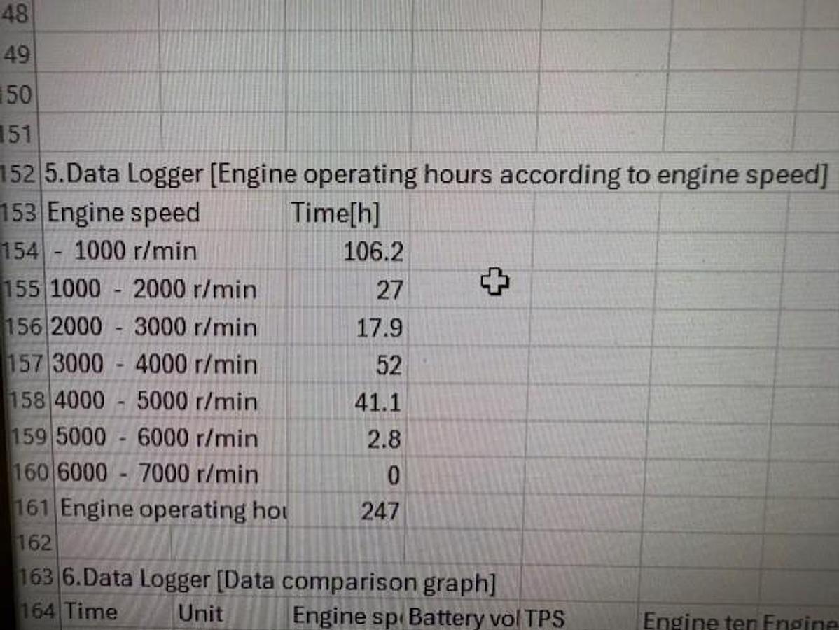 Used 2018 NauticStar 22 XS Offshore