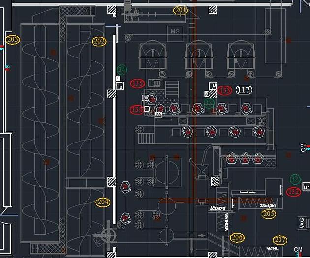Used LINCO Evisceration line