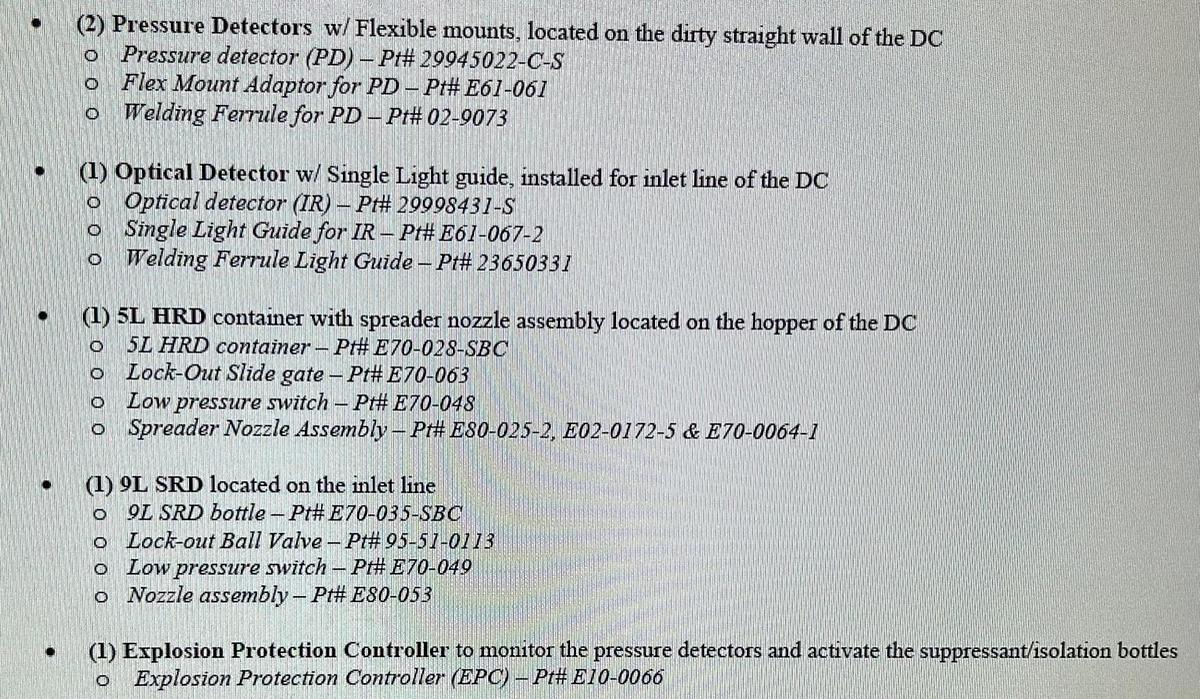 Used Complete Fike Explosive Protection System