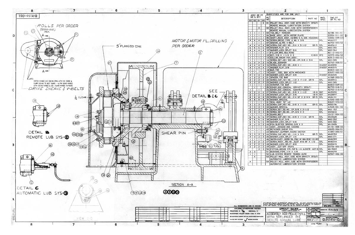 Rénové Complete Sprout-Bauer Pelletizing Line – 501GPM Pellet Mill + DSF 15x18 Grinder + Sterling Blower + Spare Parts
