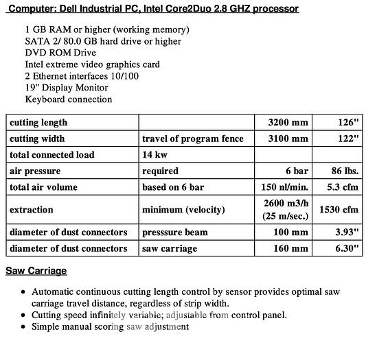 Used 2016 Holzma HPP130-3200 Panel Saw
