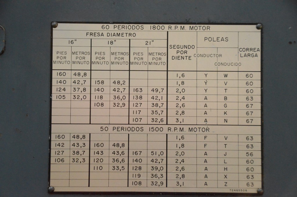 Usado GLEASON 726 Talladoras de grupos conicos #7345