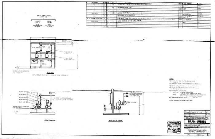 Used Bran & Luebbe Chemical Metering System With Two Pumps #21400