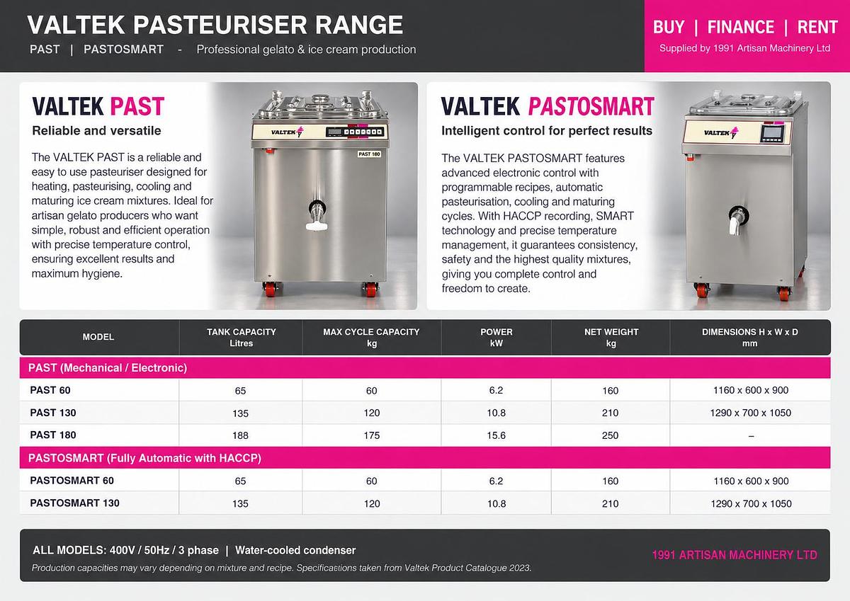 Valtek Past 180 Batch pasteuriser