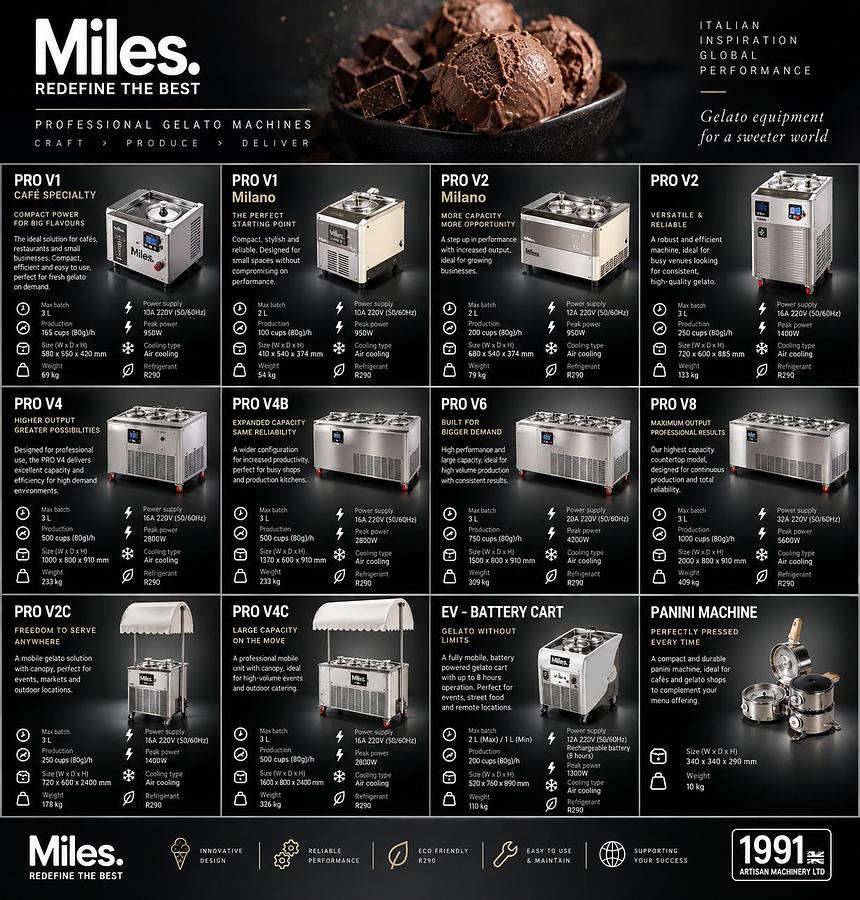 Miles Gelato EV Battery Cart