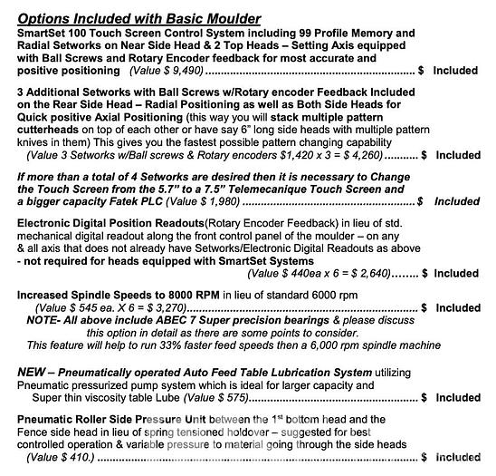 Used 2012 Leadermac M623P Moulder