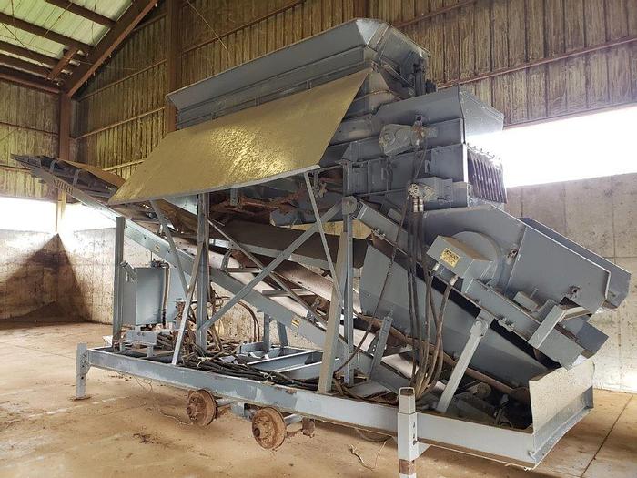 Used SCREEN USA HM35D2