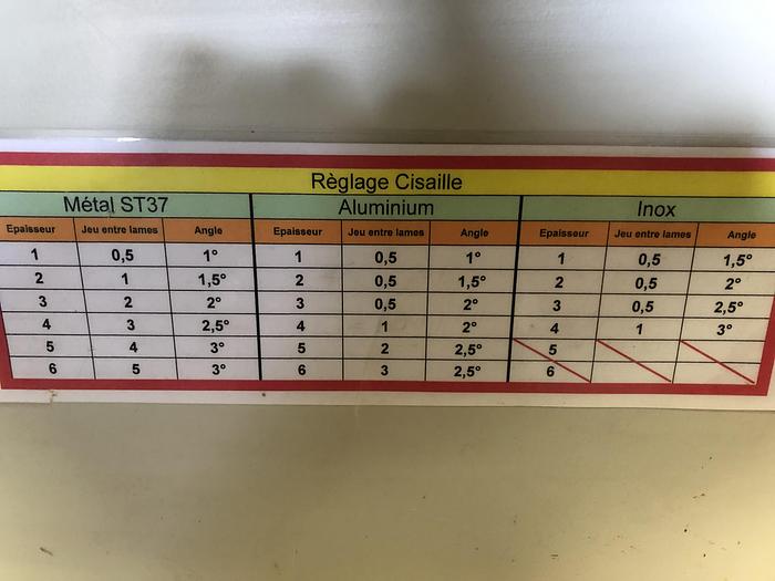 Gebruikt LVD CS 31/6