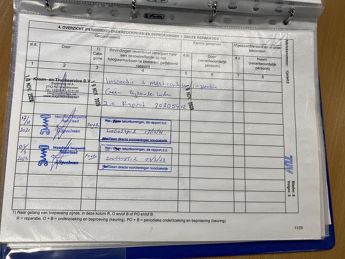 Gebruikt 2013 CMC PLA 250, Auto hoogwerker