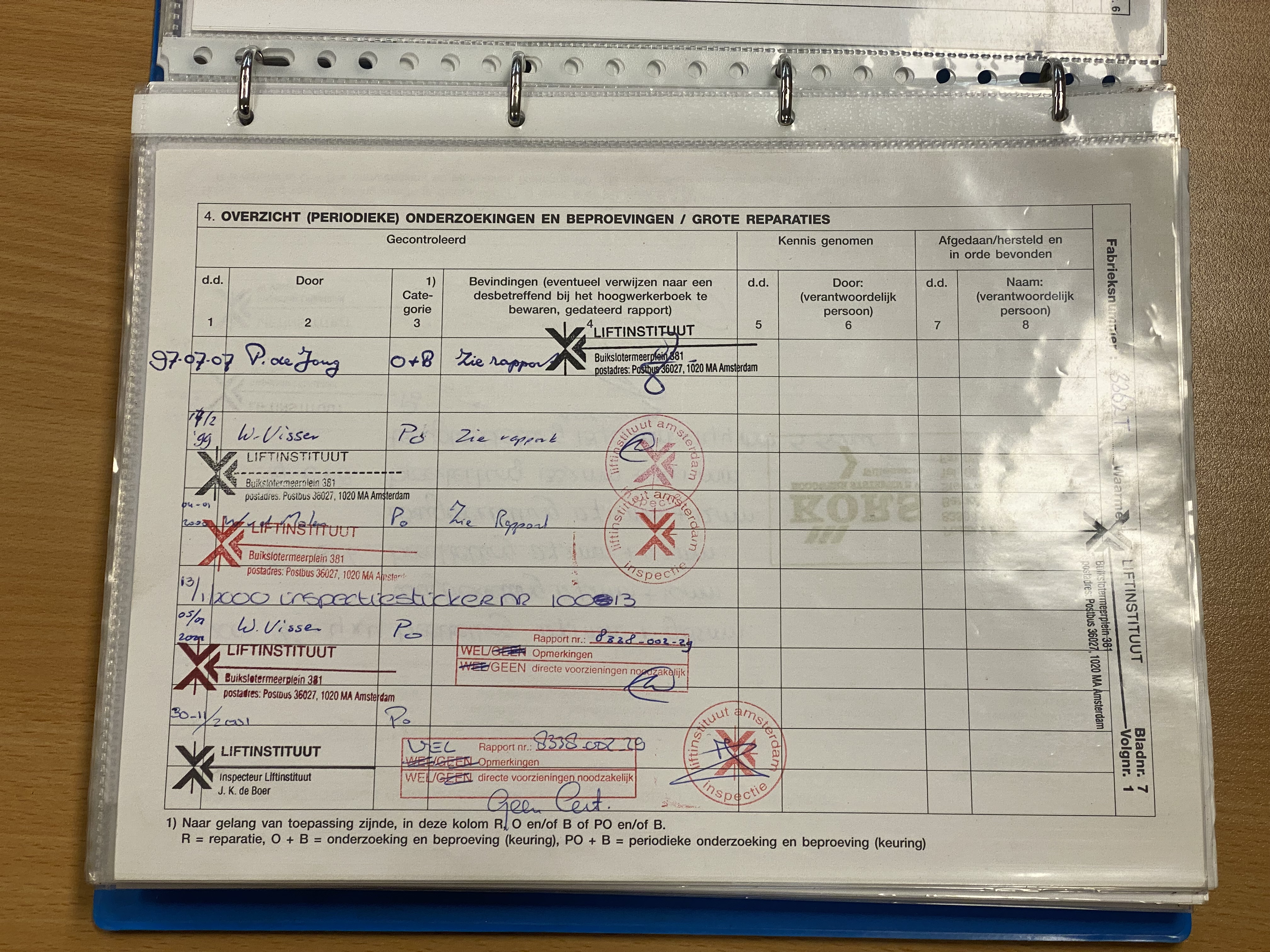 Gebruikt 1997 Omme 2500 EBDZ, Aanhanger hoogwerker
