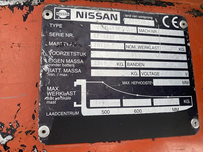 Gebruikt 2001 Nissan Heftruck 1,5 ton