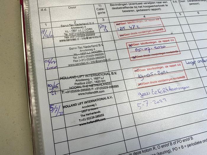 Gebruikt Liftlux SL108-12, Schaar hoogwerker, 13 meter