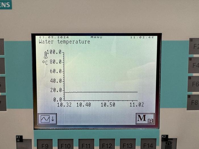 Used A 16323 E - High-Shear Mixer / Granulator GLATT VG 25