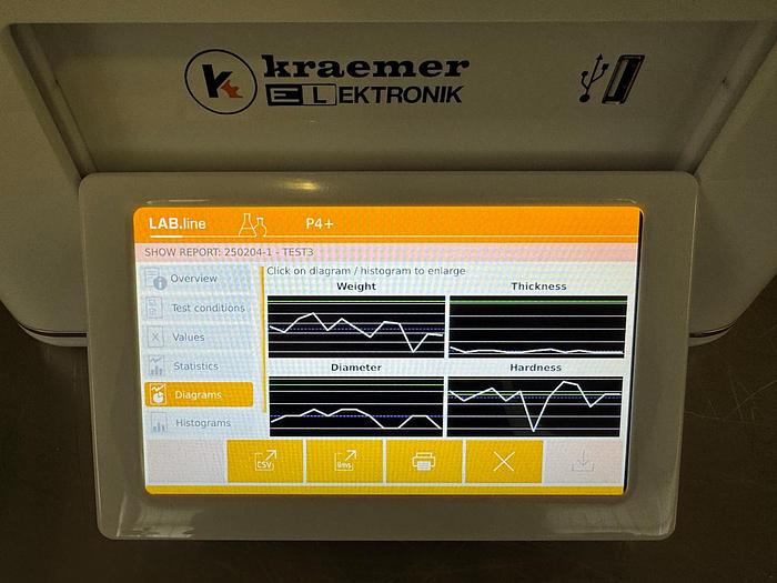 Used U 16507 - Tablet Inspection Machine Kraemer Lab.line P4+