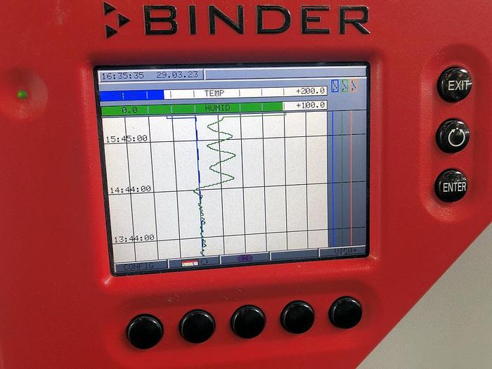 Used E 15776 E Dynamic Climate Chamber BINDER MKF 720