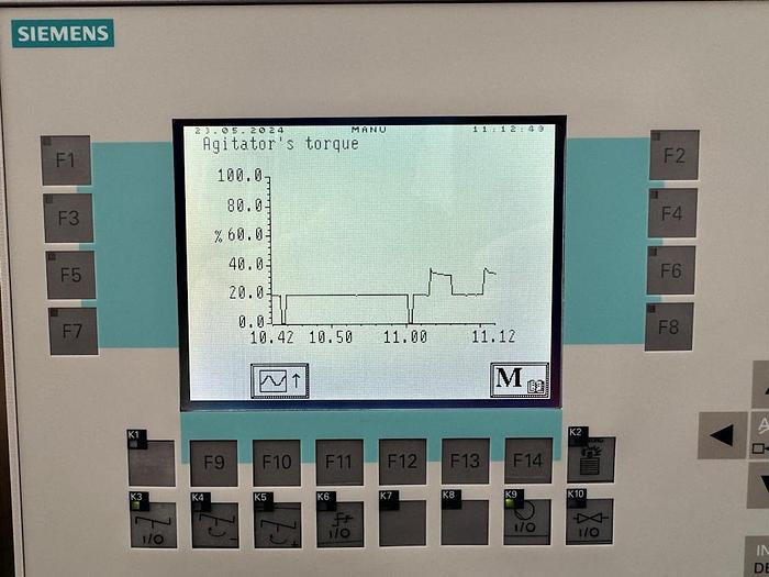 Used A 16323 E - High-Shear Mixer / Granulator GLATT VG 25