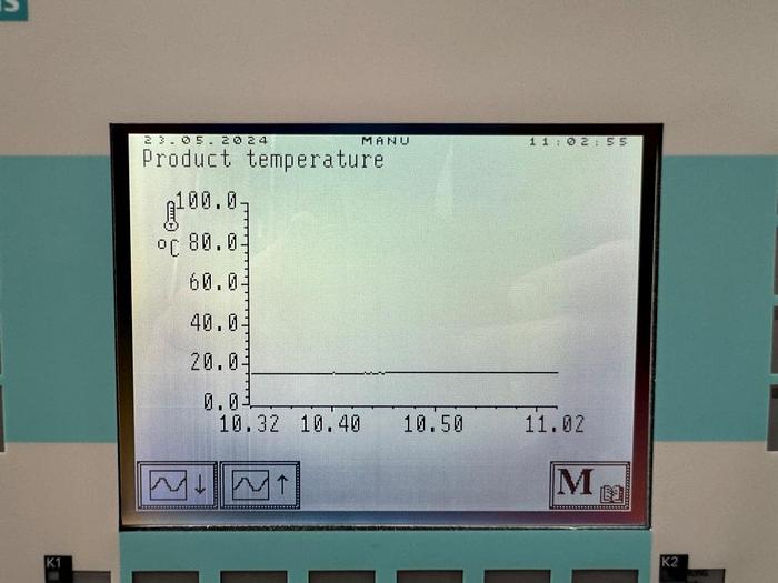 Used A 16323 E - High-Shear Mixer / Granulator GLATT VG 25