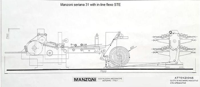 Used 1988 Manzoni Seriana 31 with 2 col flexo - FLAT & SATCHEL paper bag machine
