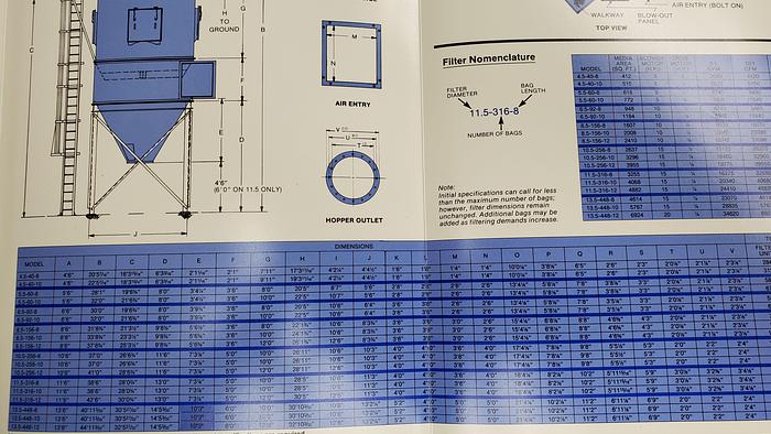 Used (2) PNEUMAFIL BAG-HOUSE DUST-COLLECTION SYSTEMS