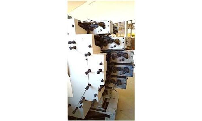 Gebraucht POLYTYPE BDM350