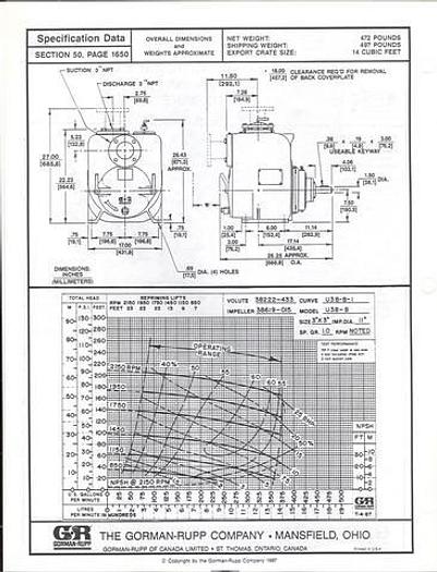 Used DEAN BROTHERS #21103