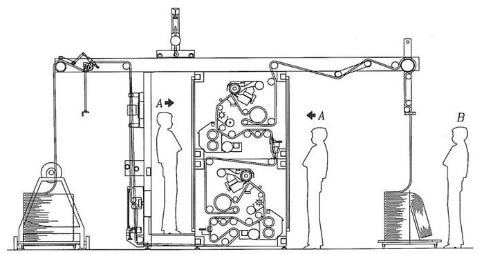 Used SHEARING MACHINE SPEROTTO RIMAR  CALIBRA