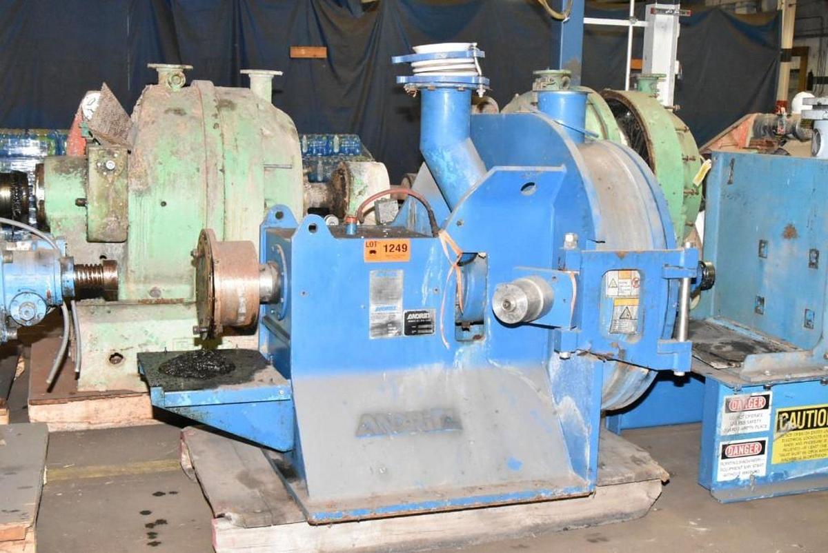 Used ANDRITZ TF34 TWINFLO REFINER