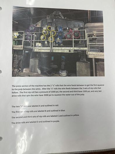 Used 122" (3.1M) TWIN WIRE WETLAP MACHINE W/ MODIFIED HEADBOX IN 2018 RATED 232 AIR DRY TONS
