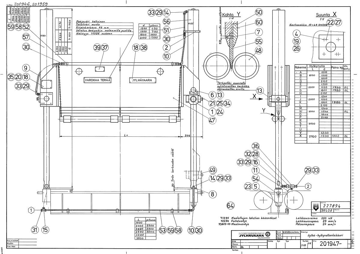 Used 118" (3000mm) WIDE JYLHAVAARA GUILLOTINE ROLL SPLITTER 60" DIAMETER