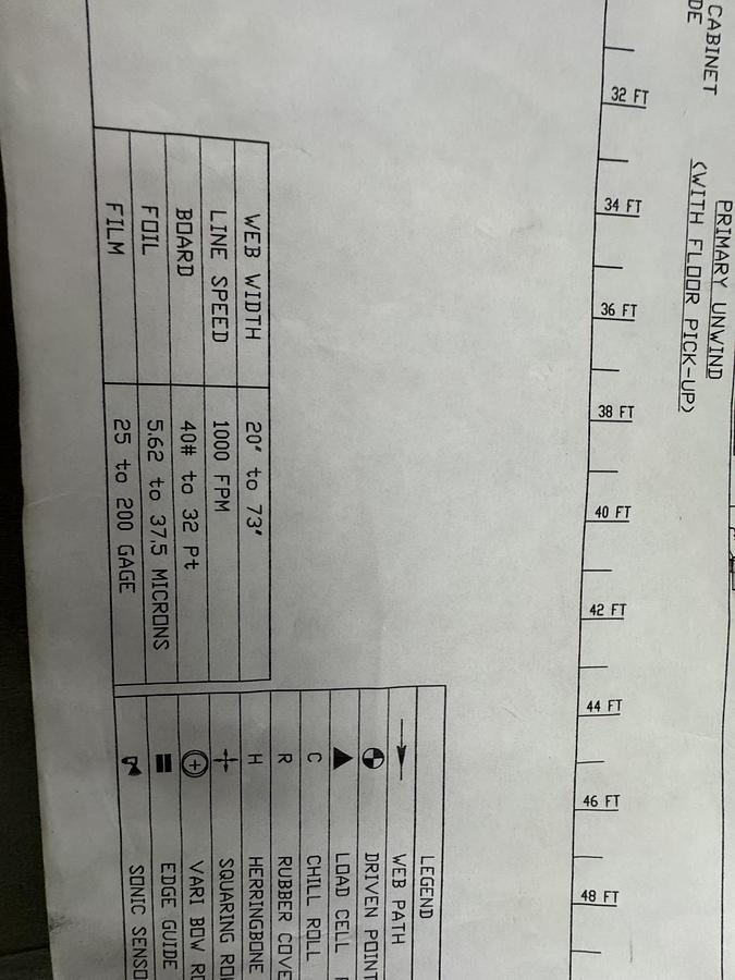 Used 72" WIDE INTAROTO LAMINATOR - PAPER & BOARD