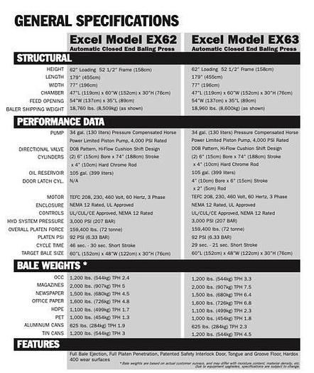 Used EXCEL EX-63 HORIZONTAL FULL EJECT BALER WITH CONVEYOR 2023