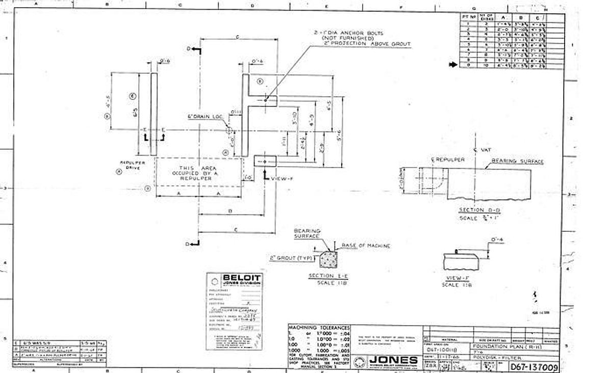 Used BELOIT JONES MDL 3980 7'6" (2286MM) X 10 DISC SAVEALL S/S