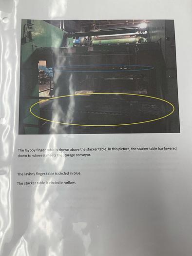 Used 122" (3.1M) TWIN WIRE WETLAP MACHINE W/ MODIFIED HEADBOX IN 2018 RATED 232 AIR DRY TONS