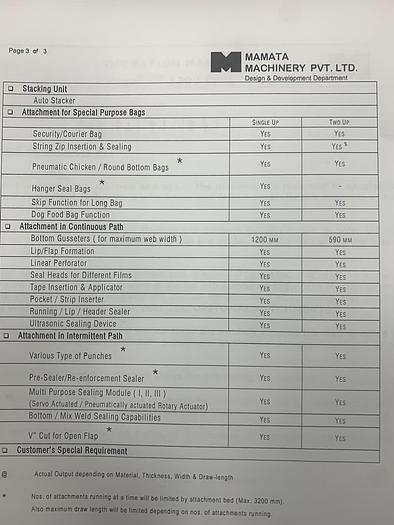Used MAMATA VEGA-1200-SPLIT