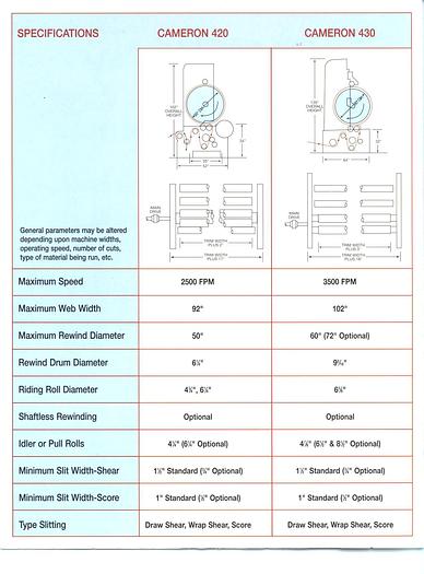 Used 72" CAMERON TWO DRUM SLITTER REWINDER MODEL 438 60" REWIND WITH A&F UNWIND STAND