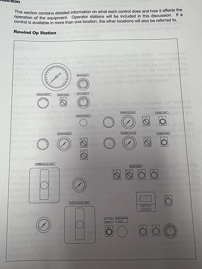 Used 62" SHANKS MODEL 828 DUPLEX SLITTER REWINDER 36" OD REWIND SHEAR AND SCORE SLITTING CAPACITY